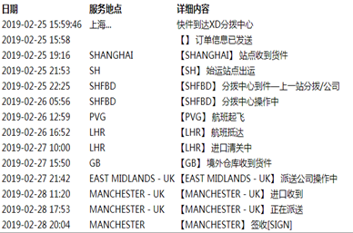 国际空运