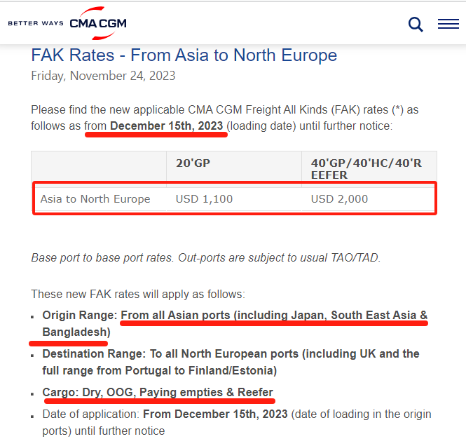 达飞上调亚洲至地中海和北非、亚洲至北欧FAK费率